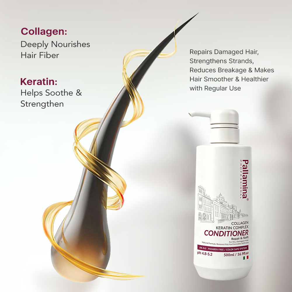 Pallamina Collagen Keratin Complex Conditioner - Image 7