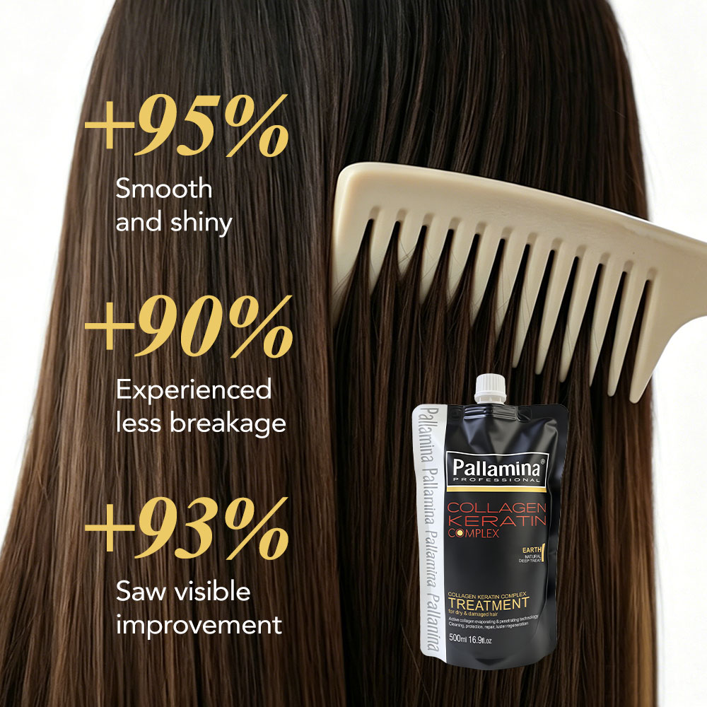 Pallamina Collagen Keratin Complex Hair Mask OEM/ODM - Image 6