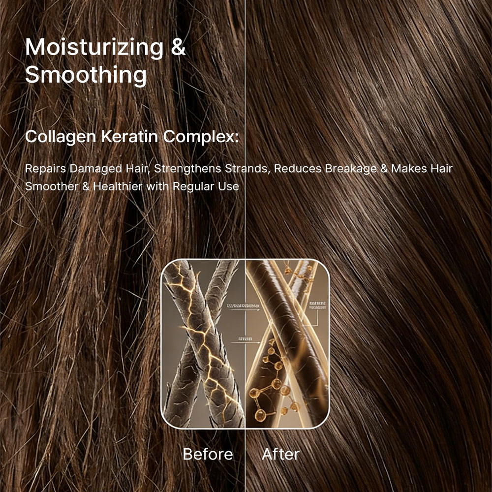 Pallamina Collagen Hair Shampoo OEM/ODM - Image 6